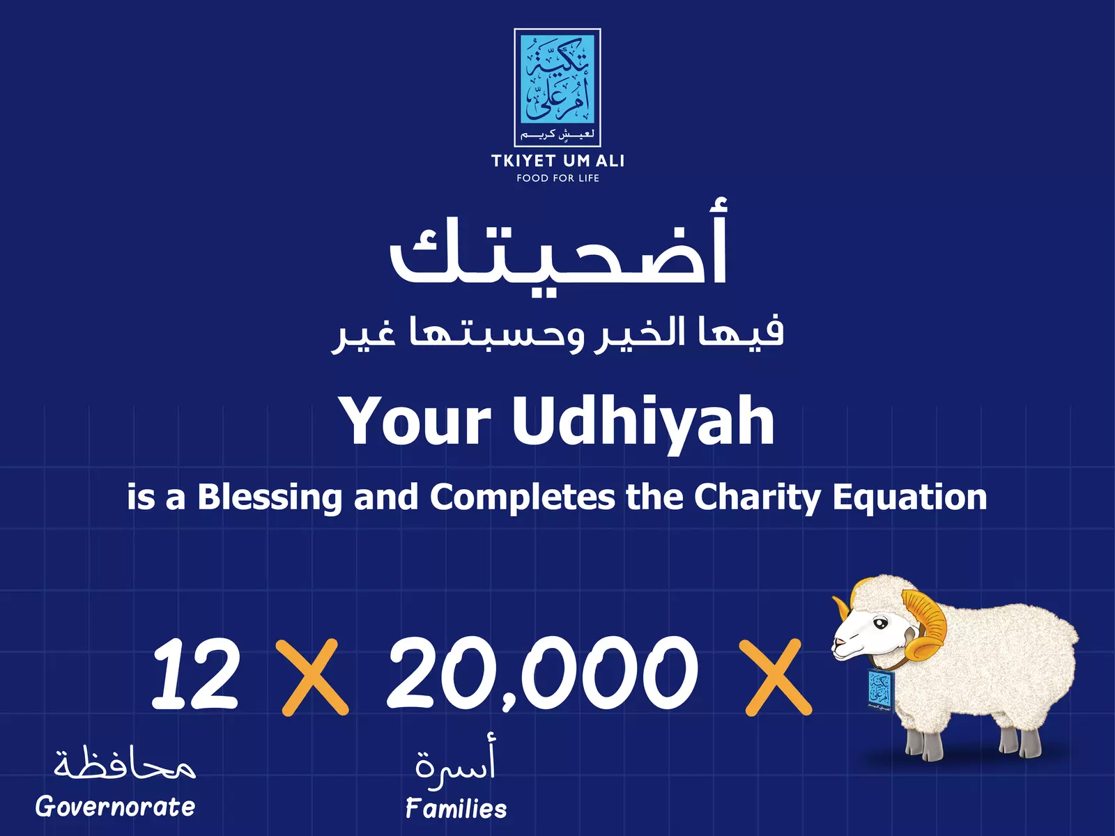 Tkiyet Um Ali launches the campaign of Adahi under the slogan "Your Udhiyah is a Blessing...And Completes the Charity Equation”